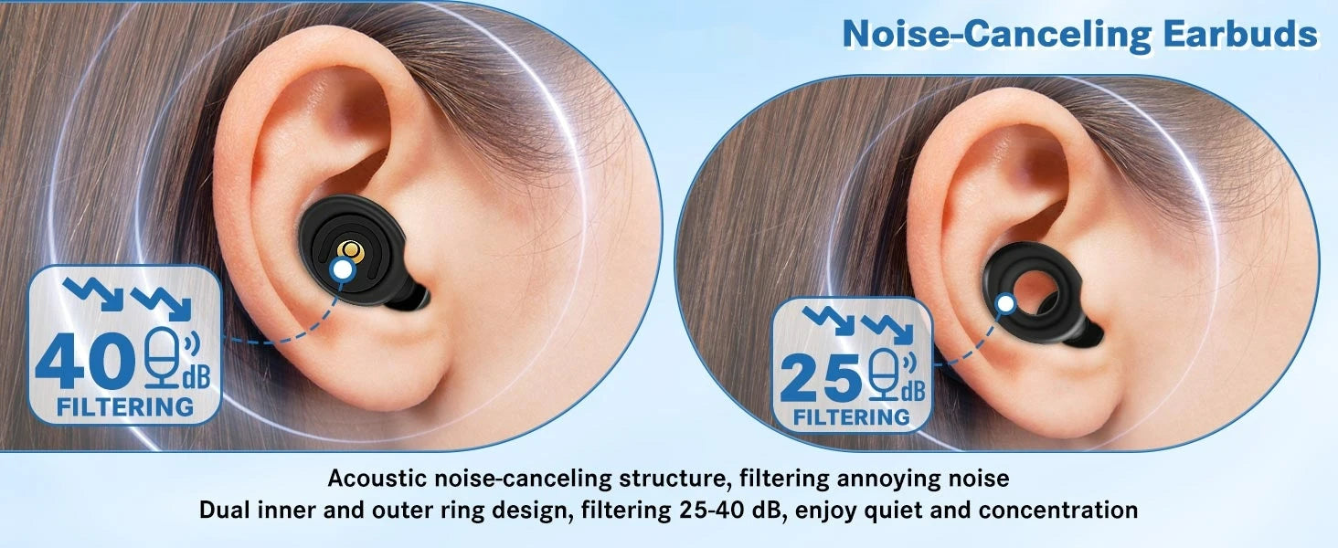 Ear Plugs for Noise Reduction Ear Protection Reusable Silicone Ear Plugs Swimming Ear Plug Sleeping
