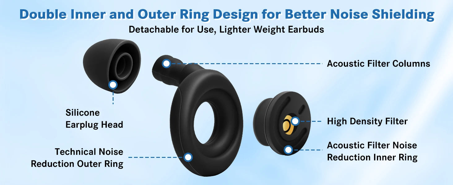 Ear Plugs for Noise Reduction Ear Protection Reusable Silicone Ear Plugs Swimming Ear Plug Sleeping