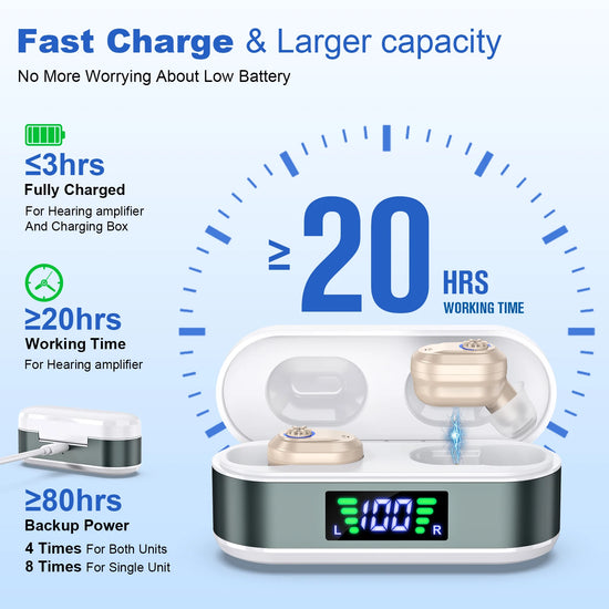 Personal Sound Listening Earbuds for Eleder Rechargeable Digital hearing amplifiers Earphones for Clear Voice Focus Hearing Aids